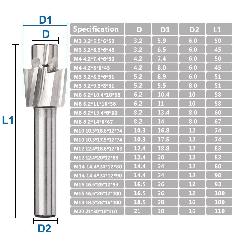 4フルートhssザグリエンドミルM3-M20パイロットスロッ - End Mill Set のレビューと価格