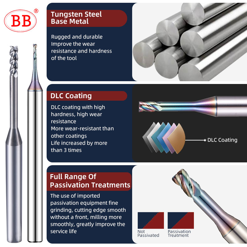 長距離マイクロエンドミル,0.1〜3mm,アルミニウム合金, - End Mill Set のレビューと価格